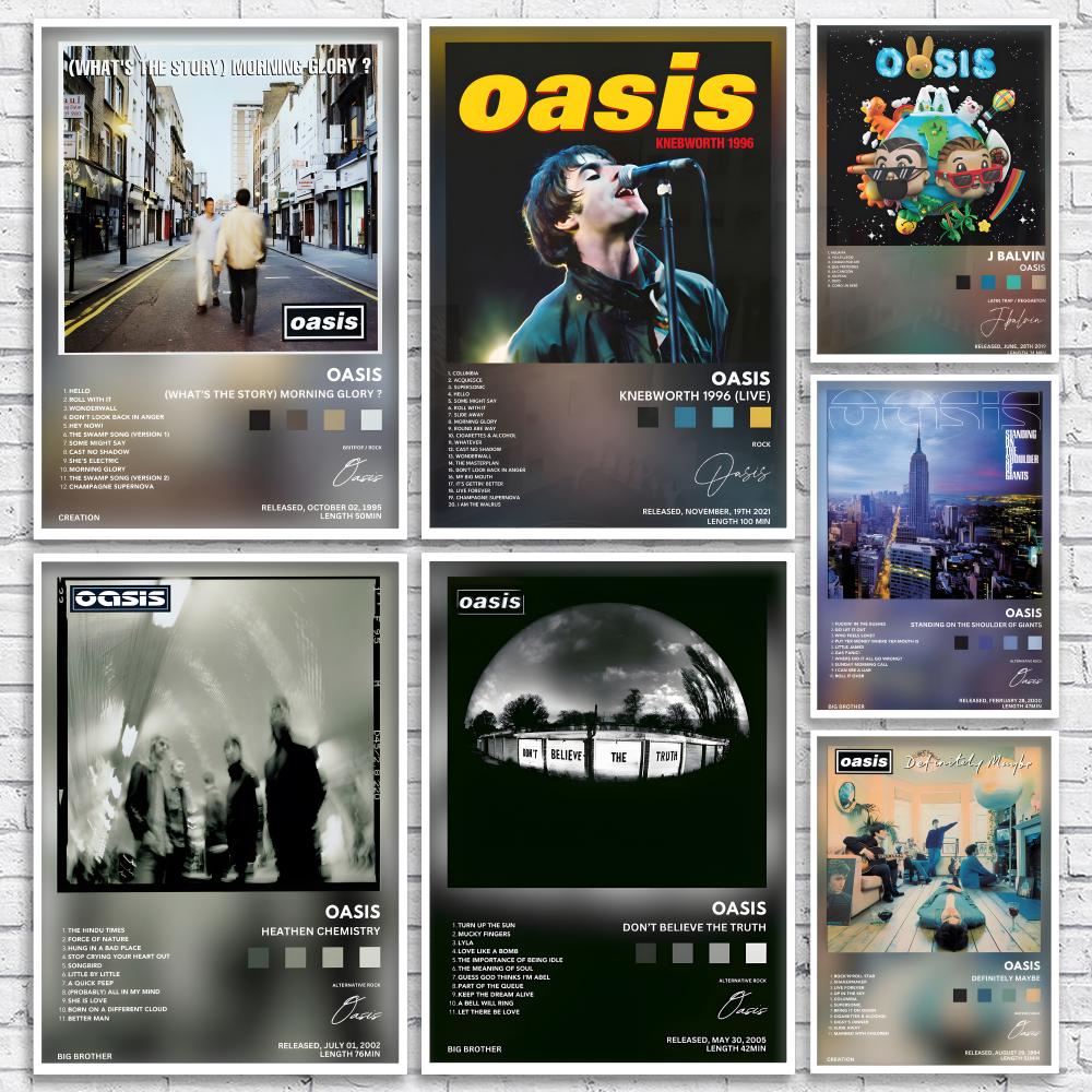 Affiche d'album de groupe de r - Musical Instrument Poster avis et prix