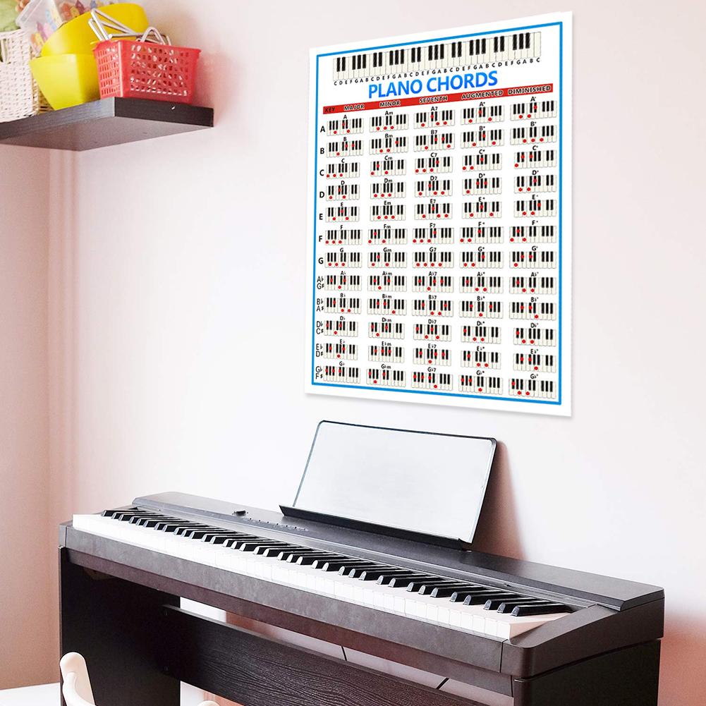 Tableau de pratique des accord - Musical Instrument Poster avis et prix